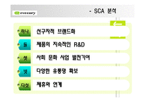 이브자리 마케팅-4