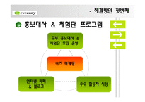 이브자리 마케팅-6