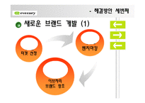 이브자리 마케팅-8