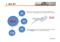 [전략경영] 한화 M&A 성공 전략-4