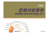 [전략경영] 한화 M&A 성공 전략-10