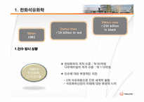 [전략경영] 한화 M&A 성공 전략-11