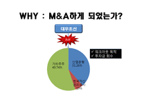 대우조선해양 M&A-5