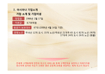 [서비스운영관리] 아시아나 항공 서비스-4