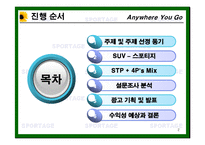 [광고론] 기아자동차 스포티지 광고 기획서-2