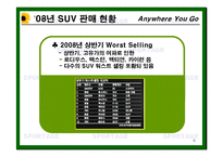 [광고론] 기아자동차 스포티지 광고 기획서-6