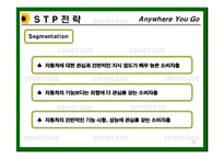 [광고론] 기아자동차 스포티지 광고 기획서-11