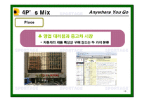 [광고론] 기아자동차 스포티지 광고 기획서-18