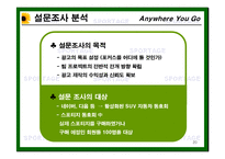 [광고론] 기아자동차 스포티지 광고 기획서-20