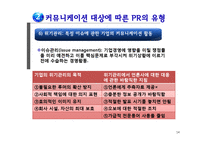 [촉진전략] PR전략-14