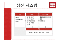 [국제경영전략] 유니클로 경영전략-15