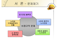[인적자원관리] 비정규직 문제에 따른 노사관계-3