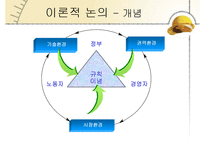 [인적자원관리] 비정규직 문제에 따른 노사관계-6