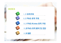 [조직구조론] P&G 조직구조분석-2