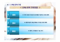 [조직구조론] P&G 조직구조분석-8