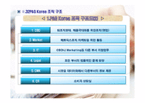 [조직구조론] P&G 조직구조분석-10