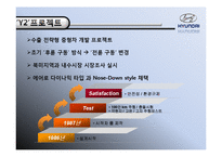 [마케팅] 현대자동차 쏘나타 마케팅-7