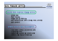[마케팅] 현대자동차 쏘나타 마케팅-16