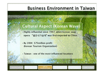 [국제마케팅] 더페이스샵 타이완 마케팅전략(영문)-20