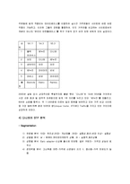 [인터넷마케팅] 인터넷 가격비교 사이트 `다나와(www.danawa.com)`의 환경분석-4