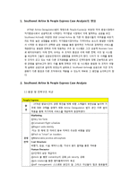 [조직행동] Southwest Airline & People Express 환경 및 전략구조-3