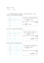 [물리실험] 마찰력 측정실험-4