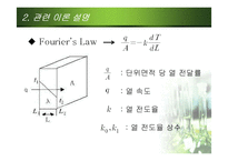 [화학실험] 열전도율 THERMAL CONDUCTIVITY-7