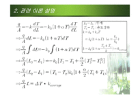 [화학실험] 열전도율 THERMAL CONDUCTIVITY-8