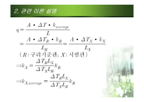 [화학실험] 열전도율 THERMAL CONDUCTIVITY-9