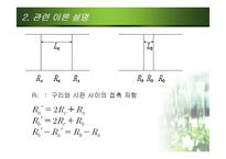[화학실험] 열전도율 THERMAL CONDUCTIVITY-10