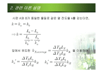 [화학실험] 열전도율 THERMAL CONDUCTIVITY-12