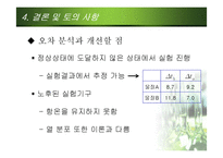 [화학실험] 열전도율 THERMAL CONDUCTIVITY-20