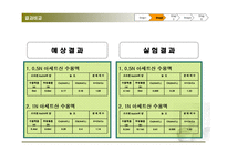 [화학공학] 용매 추출 -분배 계수의 결정-10