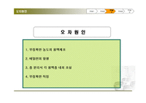 [화학공학] 용매 추출 -분배 계수의 결정-11