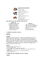 [아동건강교육 사례] 영양교육의 기본-4
