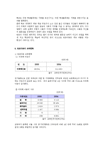 빈곤아동교육 레포트-7