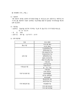 빈곤아동교육 레포트-14