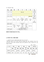 빈곤아동교육 레포트-15