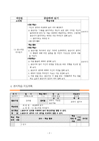 [이해교육론] 중학교 1학년 공감하며 읽기 수업지도안-2