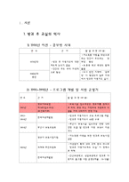 어린이집의 방과 후 아동지도-3