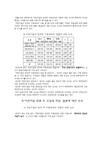 어린이집의 방과 후 아동지도-11
