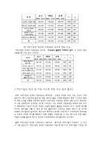 어린이집의 방과 후 아동지도-12