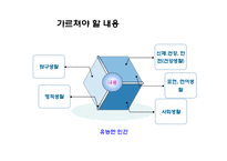 유아교육과정 레포트-6