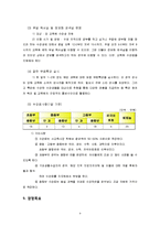 [공기업론] 사업계획서-9