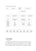 [공기업론] 사업계획서-20
