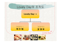 [창업, 사업계획서] 주먹밥 사업계획서-11