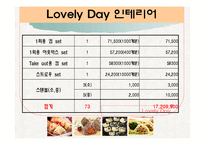 [창업, 사업계획서] 주먹밥 사업계획서-19