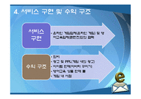 [사업계획서] 온라인 영어마을 사업계획서-12