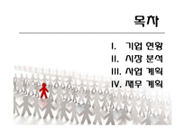 [사업계획서] 문구 자판기-2