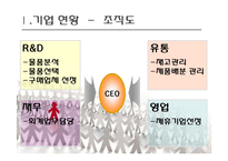[사업계획서] 문구 자판기-5